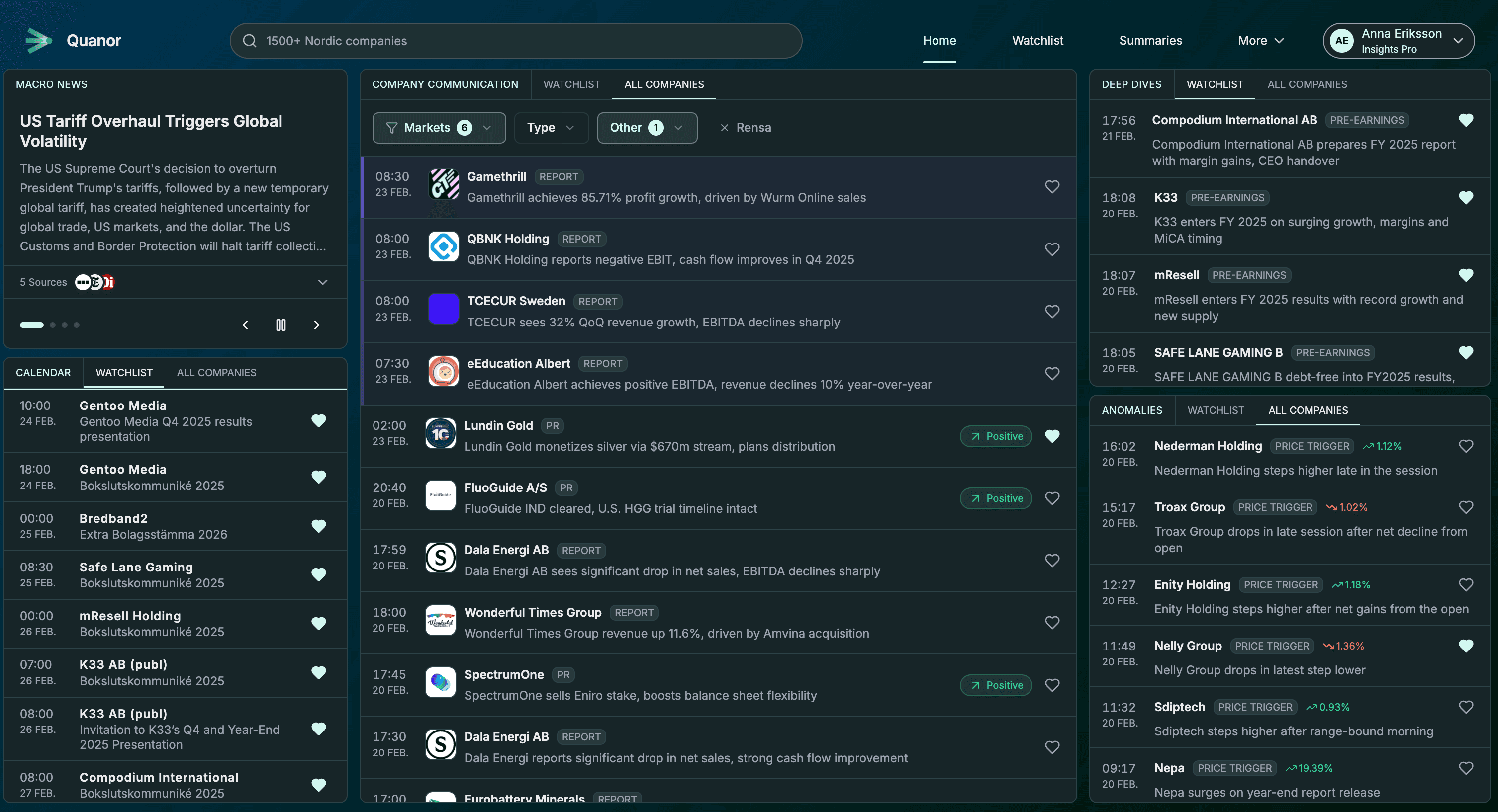 Quanor AI stock analysis dashboard