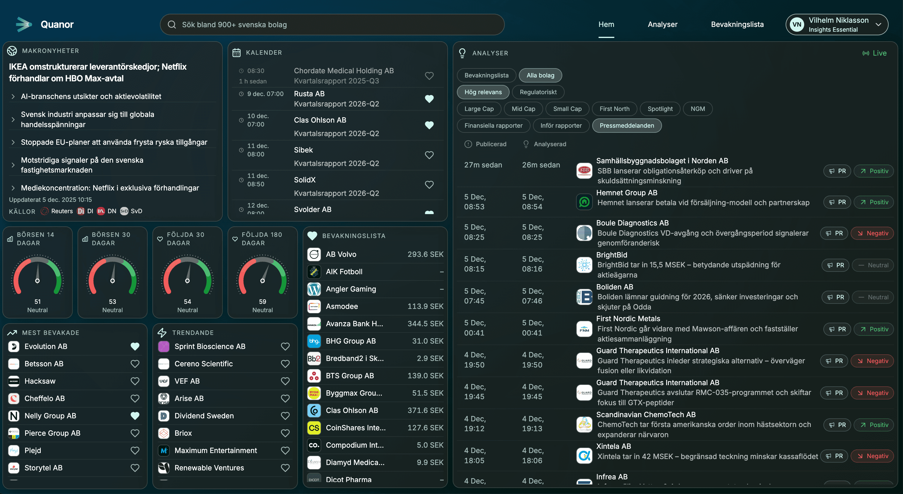 Quanor Platform Desktop